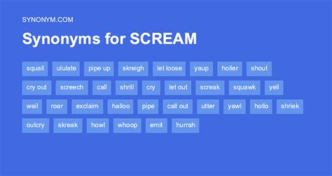 antonyms for scream|synonym for screaming in pain.